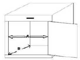"A" is the clear cabinet opening B is the cabinet depth for installing pull out shelves do it yourself do-it-yourself