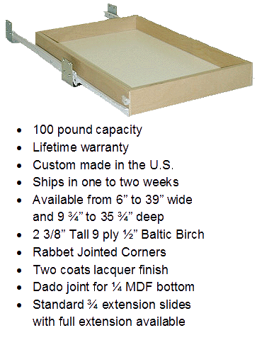 Premium Shelves