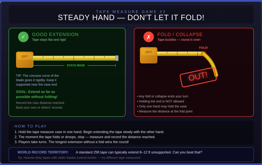 How long can you get it?