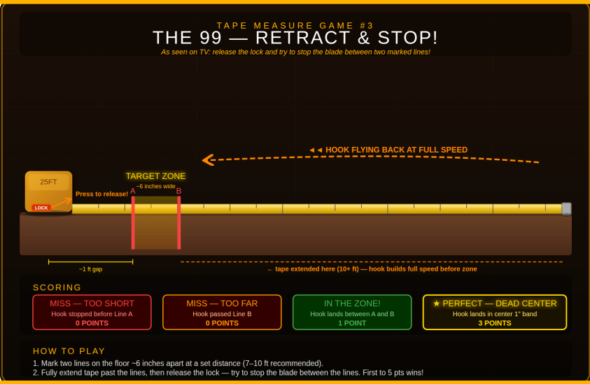Tape measure retraction game